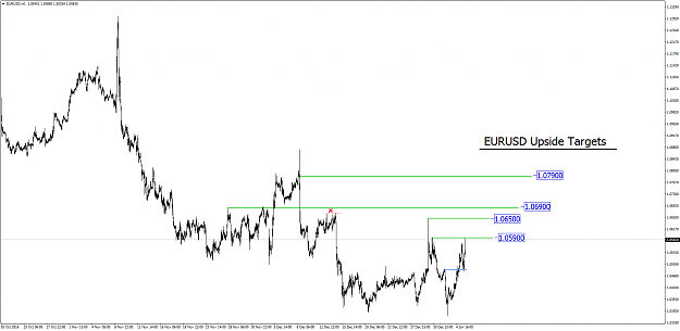 Click to Enlarge

Name: EURUSDH1.png
Size: 52 KB