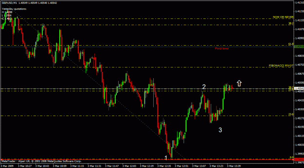 Click to Enlarge

Name: 123 trade.gif
Size: 23 KB
