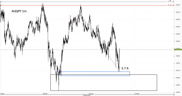 Click to Enlarge

Name: Chart_AUD_JPY_1 Min_snapshottp2.png
Size: 27 KB