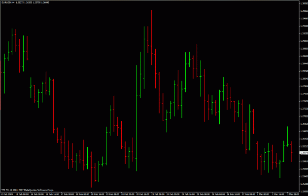 Click to Enlarge

Name: eurusd.gif
Size: 24 KB