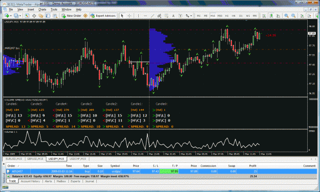 Click to Enlarge

Name: chart1.gif
Size: 77 KB