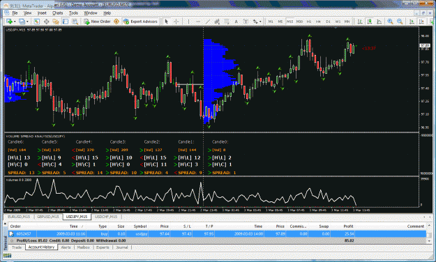 Click to Enlarge

Name: chart2.gif
Size: 76 KB