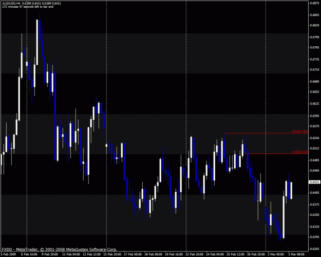 Click to Enlarge

Name: audusd.gif
Size: 29 KB