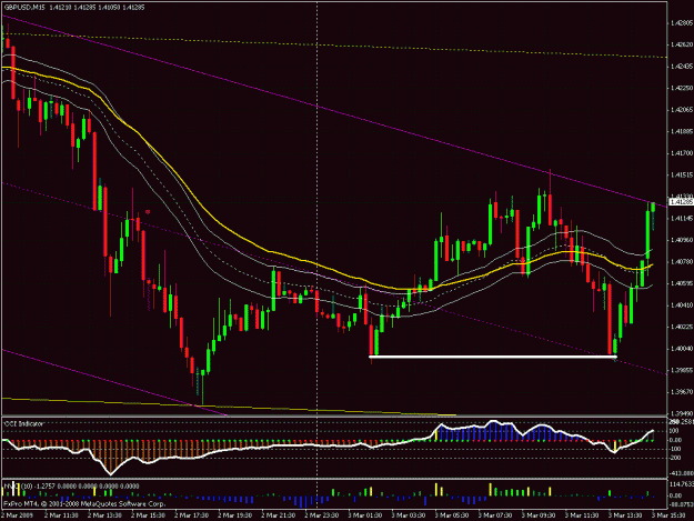 Click to Enlarge

Name: eurjpy.gif
Size: 40 KB