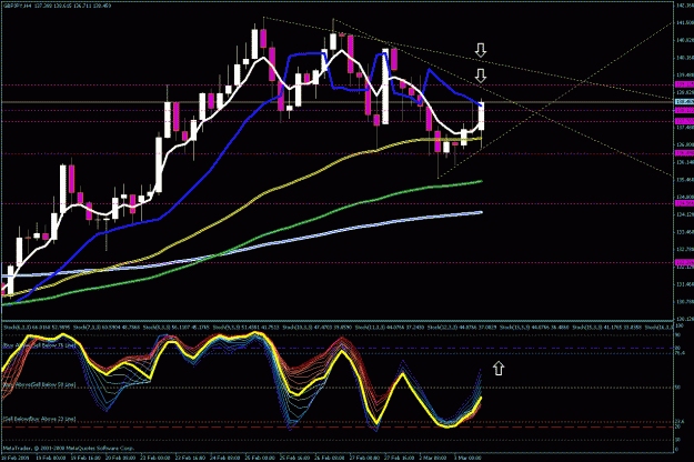 Click to Enlarge

Name: 4hr chart.gif
Size: 39 KB