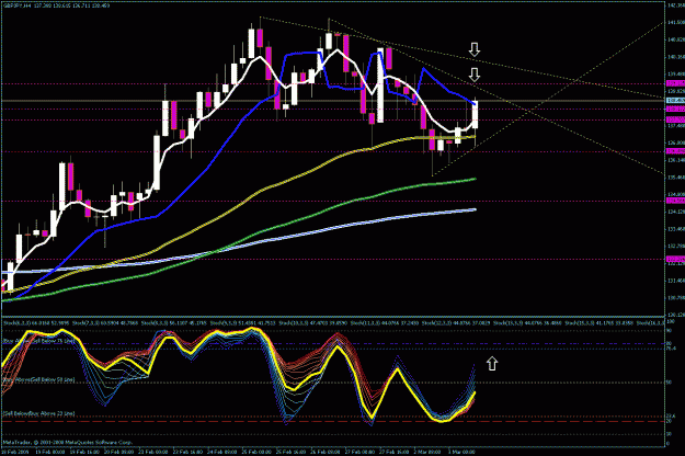 Click to Enlarge

Name: 4hr chart.gif
Size: 39 KB