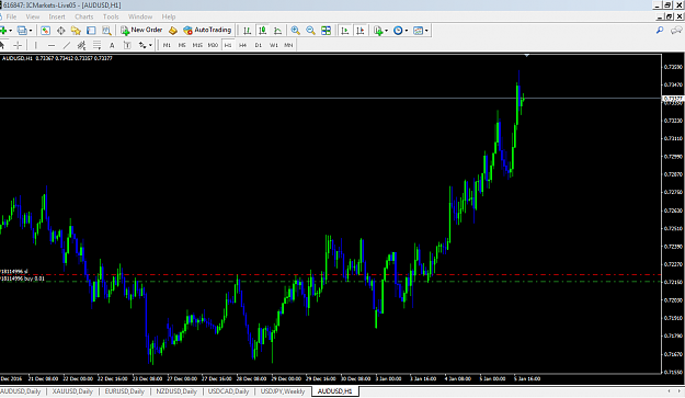 Click to Enlarge

Name: AUDUSD.PNG
Size: 64 KB