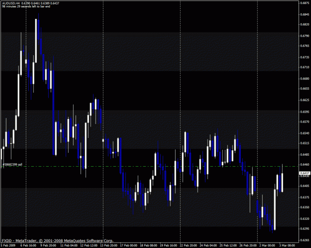 Click to Enlarge

Name: audusd.gif
Size: 29 KB