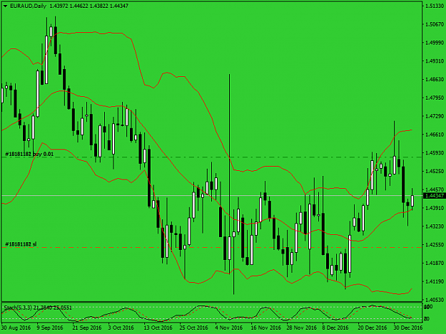 Click to Enlarge

Name: euraud-d1-fx-choice.png
Size: 41 KB