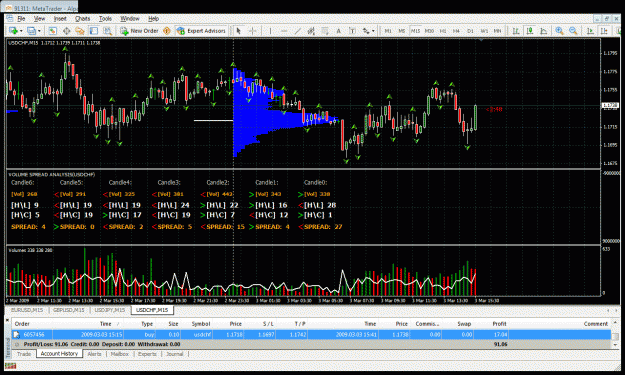 Click to Enlarge

Name: chart1.gif
Size: 66 KB