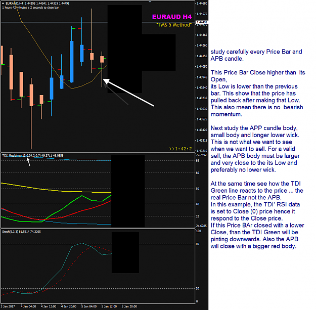 Click to Enlarge

Name: EURAUD H4 price action and TDI.png
Size: 65 KB
