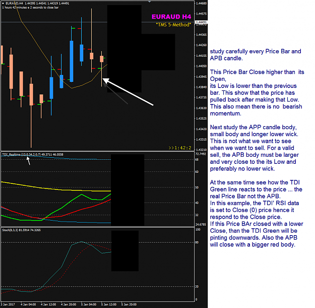 Click to Enlarge

Name: EURAUD H4 price action and TDI.png
Size: 65 KB
