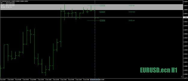 Click to Enlarge

Name: EURUSD.ecnH1as1-2-3egdoneandout5thjan17.png
Size: 30 KB
