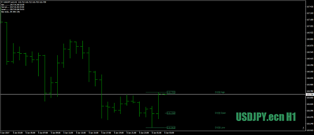 Click to Enlarge

Name: USDJPY.ecnH1as1-2-3anddoneeg6thjan17.png
Size: 27 KB