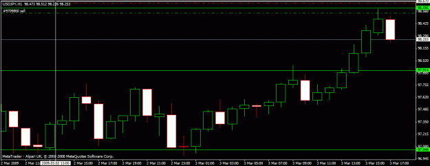 Click to Enlarge

Name: gpbusd.gif
Size: 14 KB