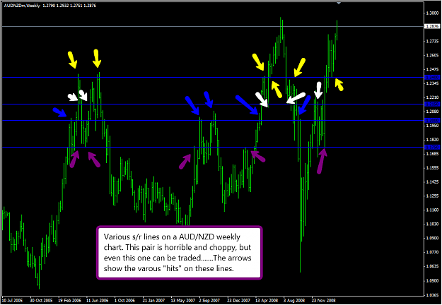 Click to Enlarge

Name: audnzdweeklysrlines.png
Size: 67 KB