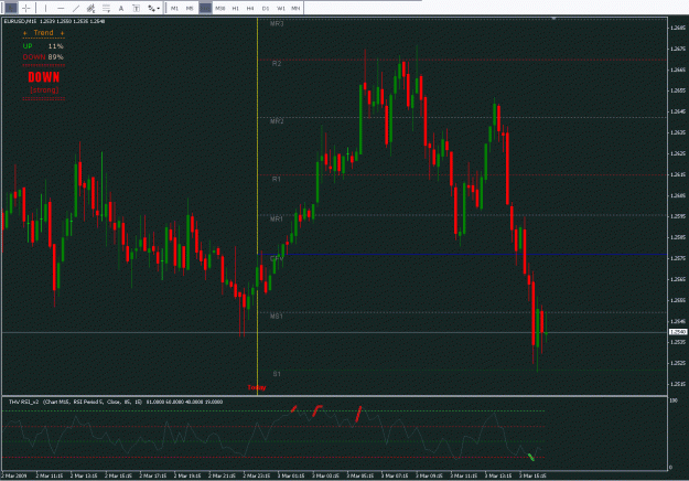Click to Enlarge

Name: Analysis.gif
Size: 30 KB