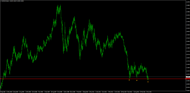 Click to Enlarge

Name: EURUSDWeekly.png
Size: 62 KB