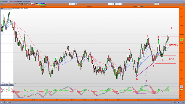 Click to Enlarge

Name: eurusd06-01-17.png
Size: 183 KB