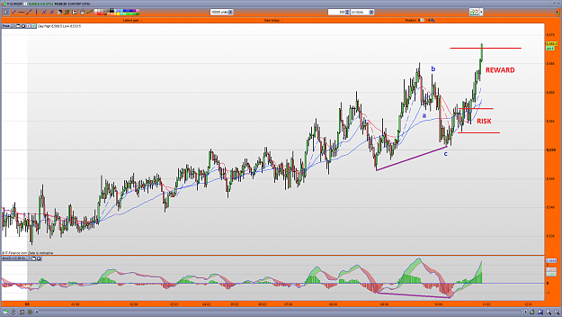 Click to Enlarge

Name: eurgbp06-01-17a.png
Size: 143 KB