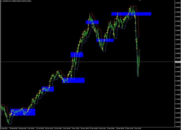 Click to Enlarge

Name: ImpulseLegAfter_rangeBreakout_Usd-Cnh_5-1-2017.jpg
Size: 84 KB