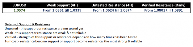 Click to Enlarge

Name: EURUSD_Signals.png
Size: 25 KB
