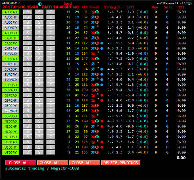 Click to Enlarge

Name: AUDCADM15.png
Size: 61 KB