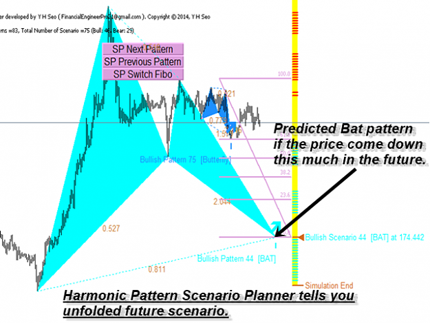 Click to Enlarge

Name: harmonic-pattern-scenario-planner-mt4-screen-9896.png
Size: 130 KB