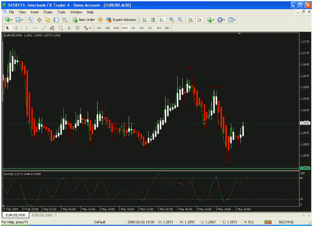 Click to Enlarge

Name: eurusd30.gif
Size: 34 KB