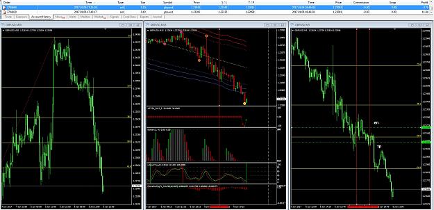 Click to Enlarge

Name: gbp usd strong usd.jpg
Size: 411 KB