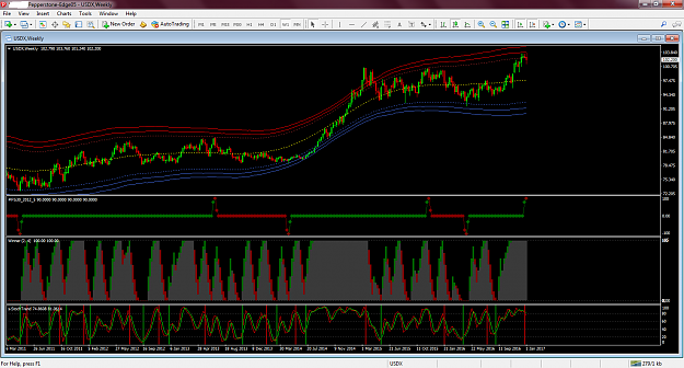 Click to Enlarge

Name: chart1.png
Size: 99 KB