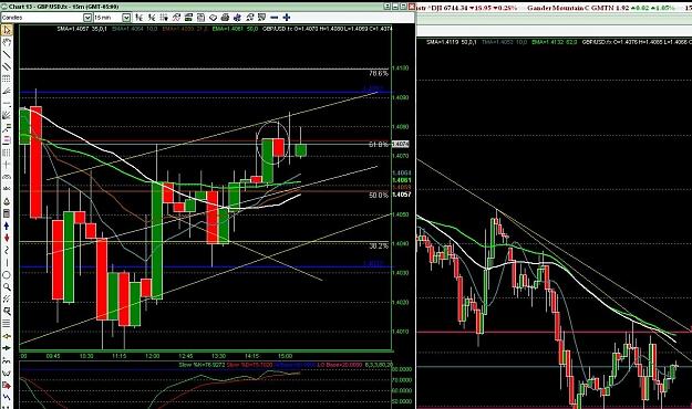 Click to Enlarge

Name: pin bar trade.JPG
Size: 186 KB