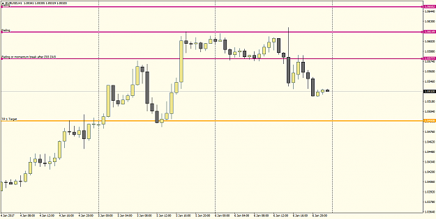 Click to Enlarge

Name: EURUSDH1.png
Size: 29 KB
