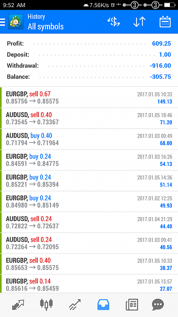Click to Enlarge

Name: Screenshot_2017-01-07-09-52-24-704_net.metaquotes.metatrader4.png
Size: 224 KB