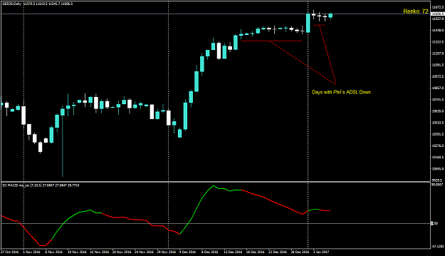 Click to Enlarge

Name: GER30Daily.png
Size: 33 KB