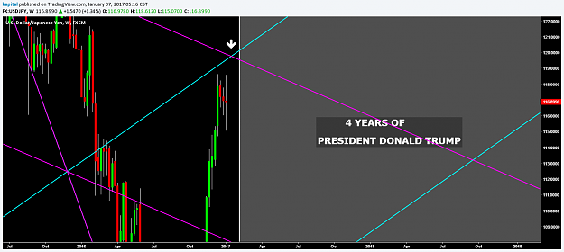 Click to Enlarge

Name: UJ 2.png
Size: 71 KB