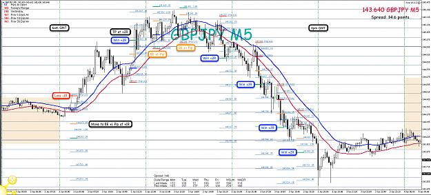 Click to Enlarge

Name: 7th Jan 17 GBP:JPY Observations.png
Size: 171 KB