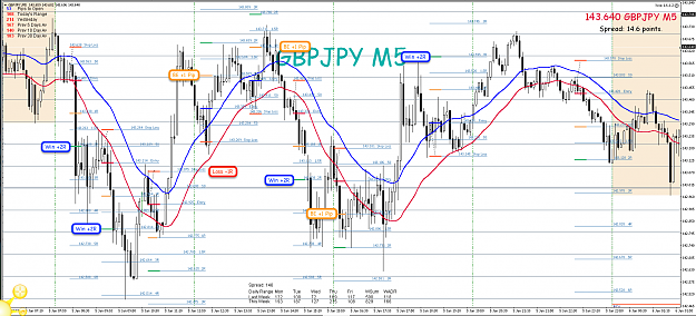 Click to Enlarge

Name: 7th Jan 17 GBP:JPY M5 Observations 2.png
Size: 169 KB