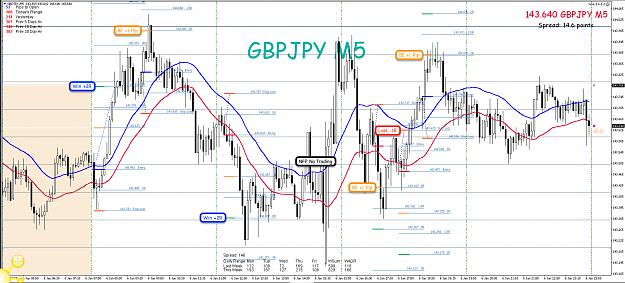 Click to Enlarge

Name: 7th Jan 17 GBP:JPY M5 Observations 3.png
Size: 154 KB