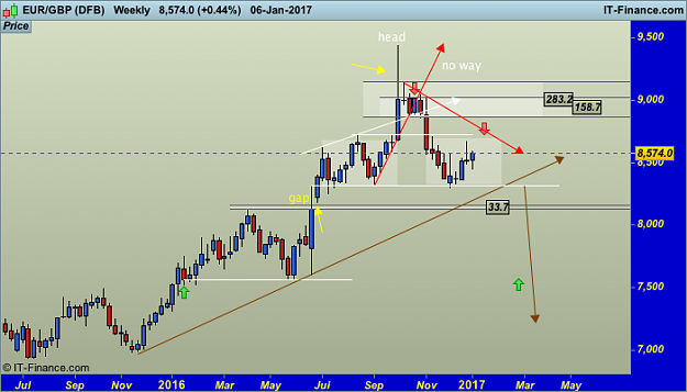 Click to Enlarge

Name: GBP (DFB).png
Size: 30 KB