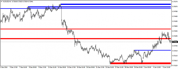 Click to Enlarge

Name: AUDUSDH1.png
Size: 30 KB