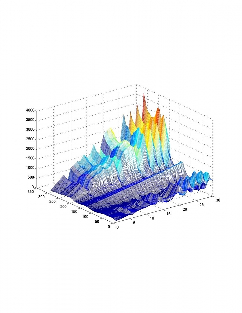 Click to Enlarge

Name: MATLAB4.jpg
Size: 175 KB