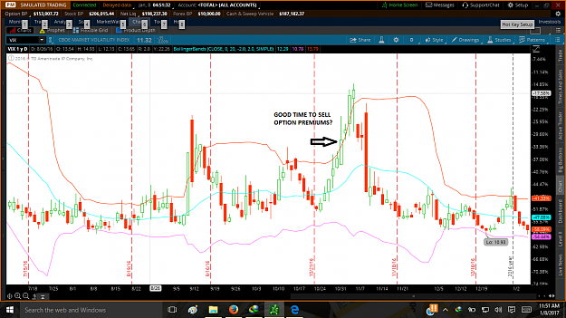 Click to Enlarge

Name: PREMIUM SELLING.png
Size: 156 KB