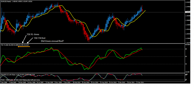 Click to Enlarge

Name: eelfranz post 1726 EURUSD W1.png
Size: 198 KB