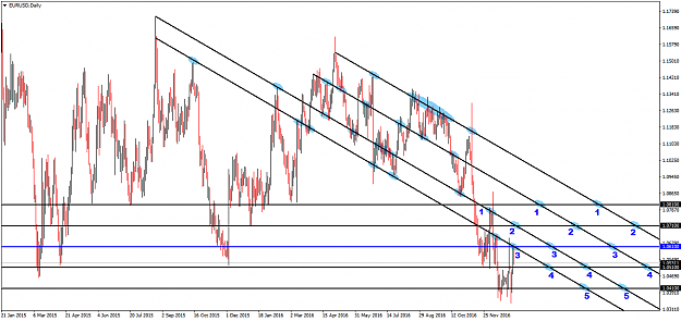 Click to Enlarge

Name: EURUSDDaily.png
Size: 62 KB