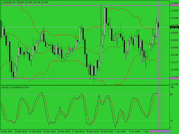 Click to Enlarge

Name: eurjpy-h4-alpari-st.png
Size: 40 KB
