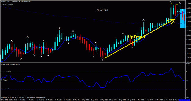 Click to Enlarge

Name: eur nzd chart #1.gif
Size: 31 KB