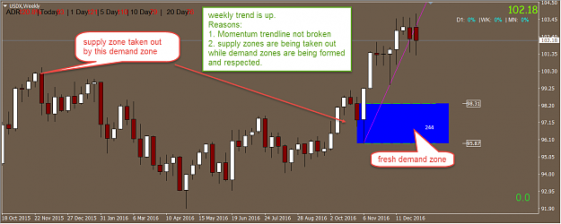 Click to Enlarge

Name: usdx weekly sd analysis.png
Size: 60 KB