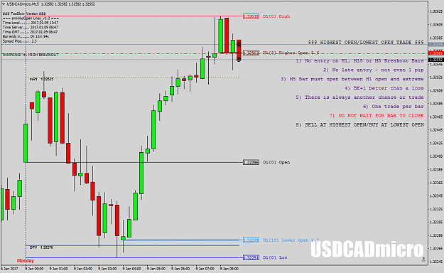 Click to Enlarge

Name: USDCADmicroM15 signal HOLO.png
Size: 48 KB