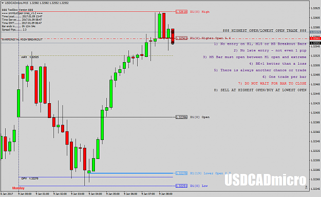 Click to Enlarge

Name: USDCADmicroM15 signal HOLO.png
Size: 48 KB